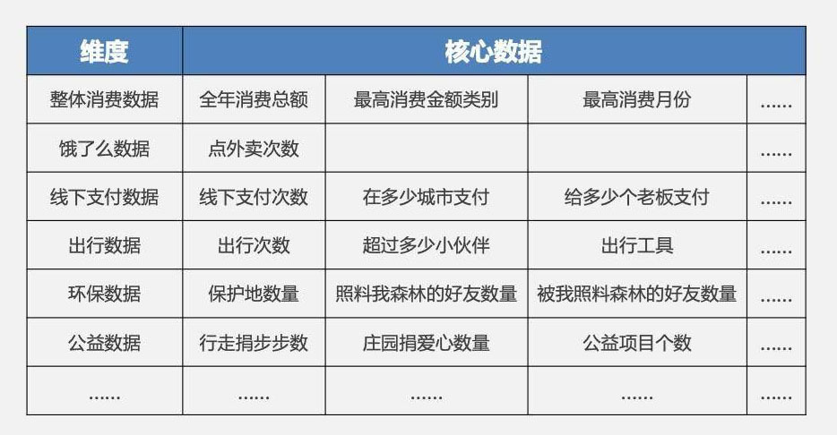小鹿推广,竞价软件,SEM营销