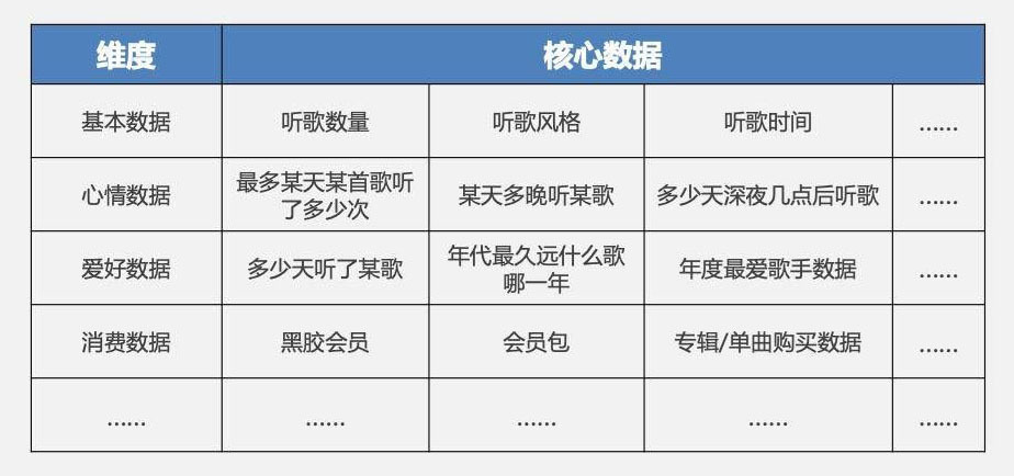 小鹿推广,竞价软件,SEM营销