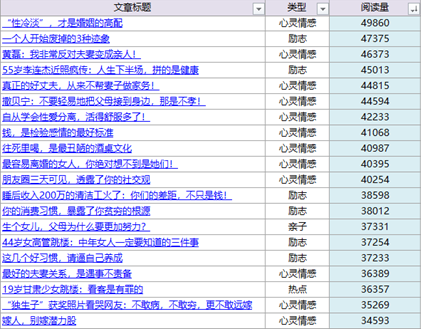 小鹿推广,竞价软件,SEM营销