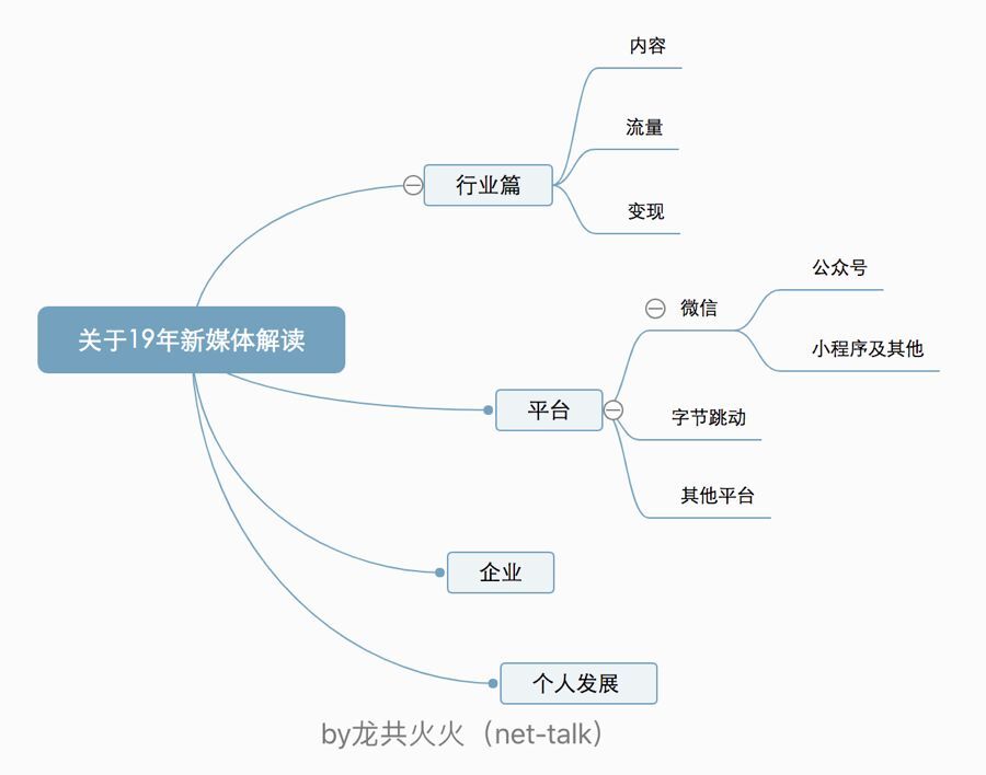 小鹿推广,竞价软件,SEM营销