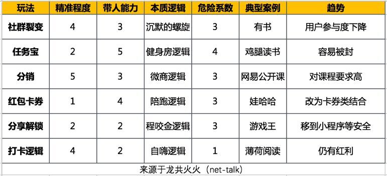 小鹿推广,竞价软件,SEM营销
