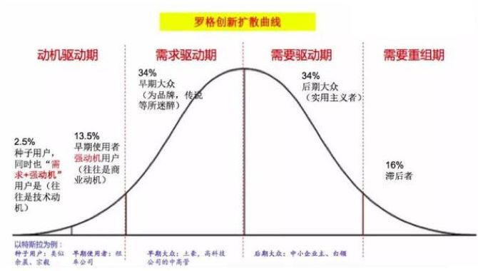 小鹿推广,竞价软件,SEM营销