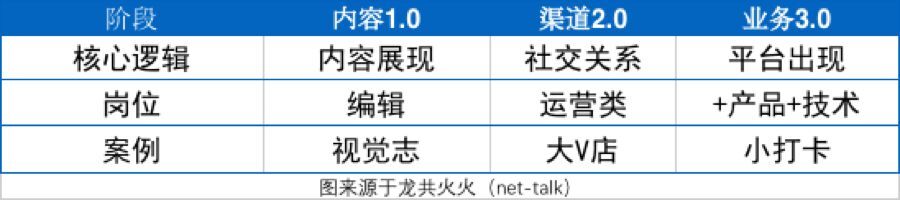 小鹿推广,竞价软件,SEM营销