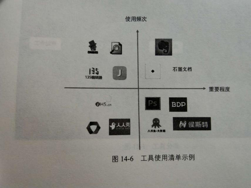 小鹿推广,竞价软件,SEM营销