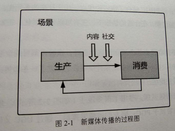 小鹿推广,竞价软件,SEM营销