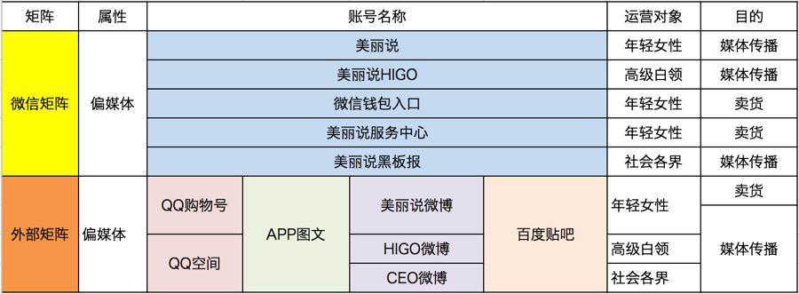 小鹿推广,竞价软件,SEM营销