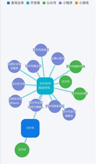 小鹿推广,竞价软件,SEM营销