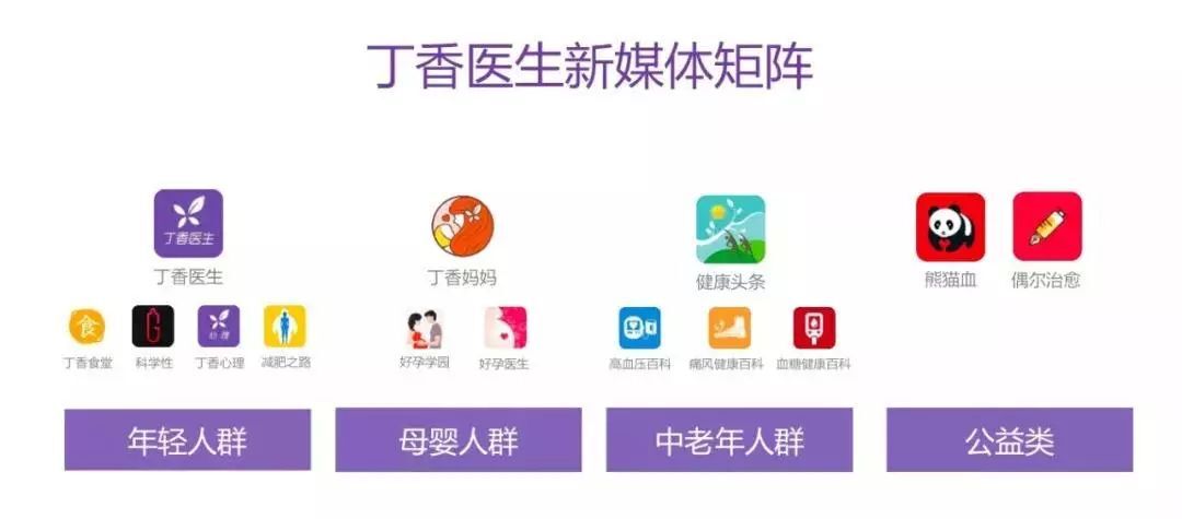 小鹿推广,竞价软件,SEM营销