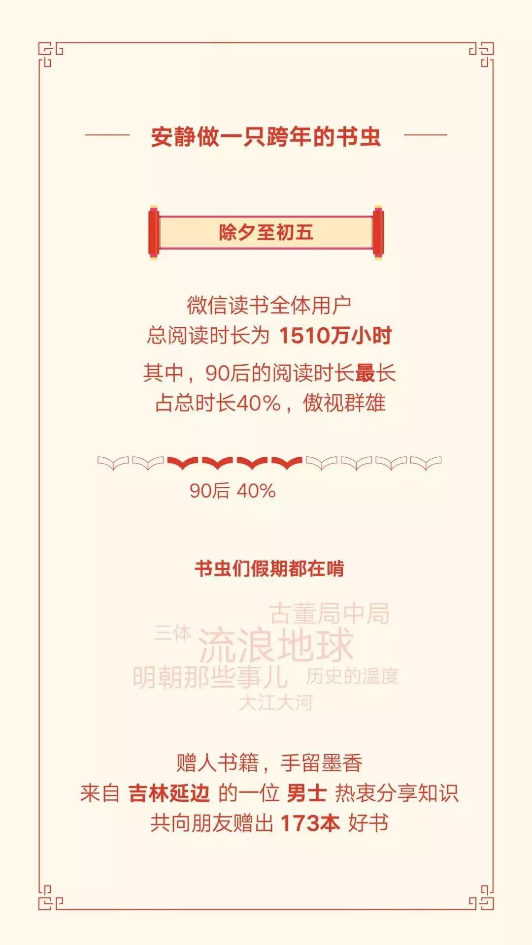 小鹿推广,竞价软件,SEM营销
