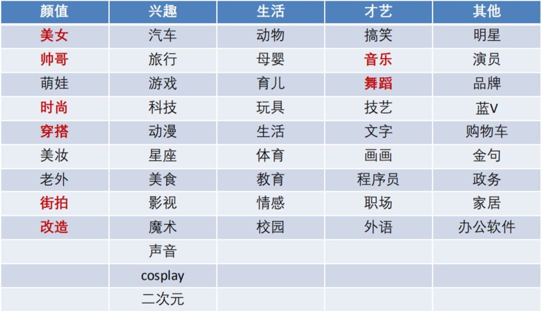 小鹿推广,竞价软件,SEM营销