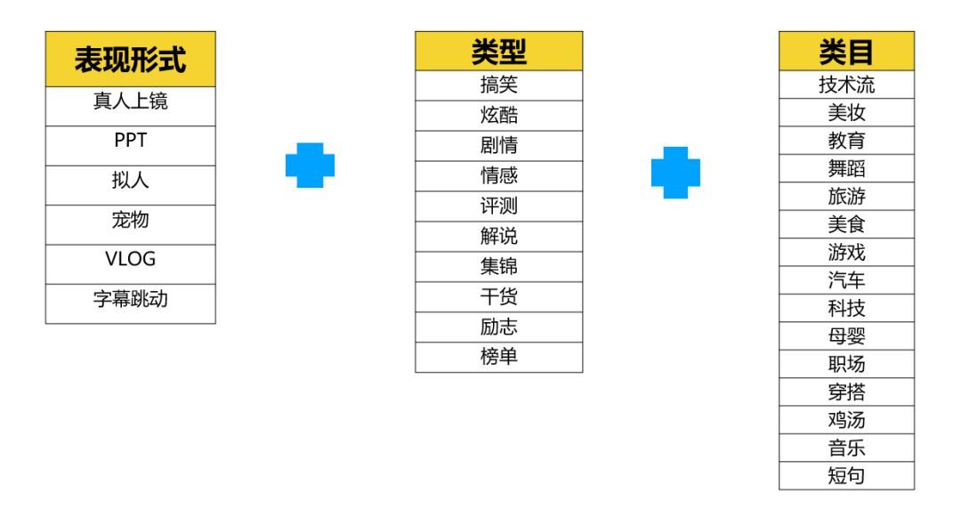 小鹿推广,竞价软件,SEM营销