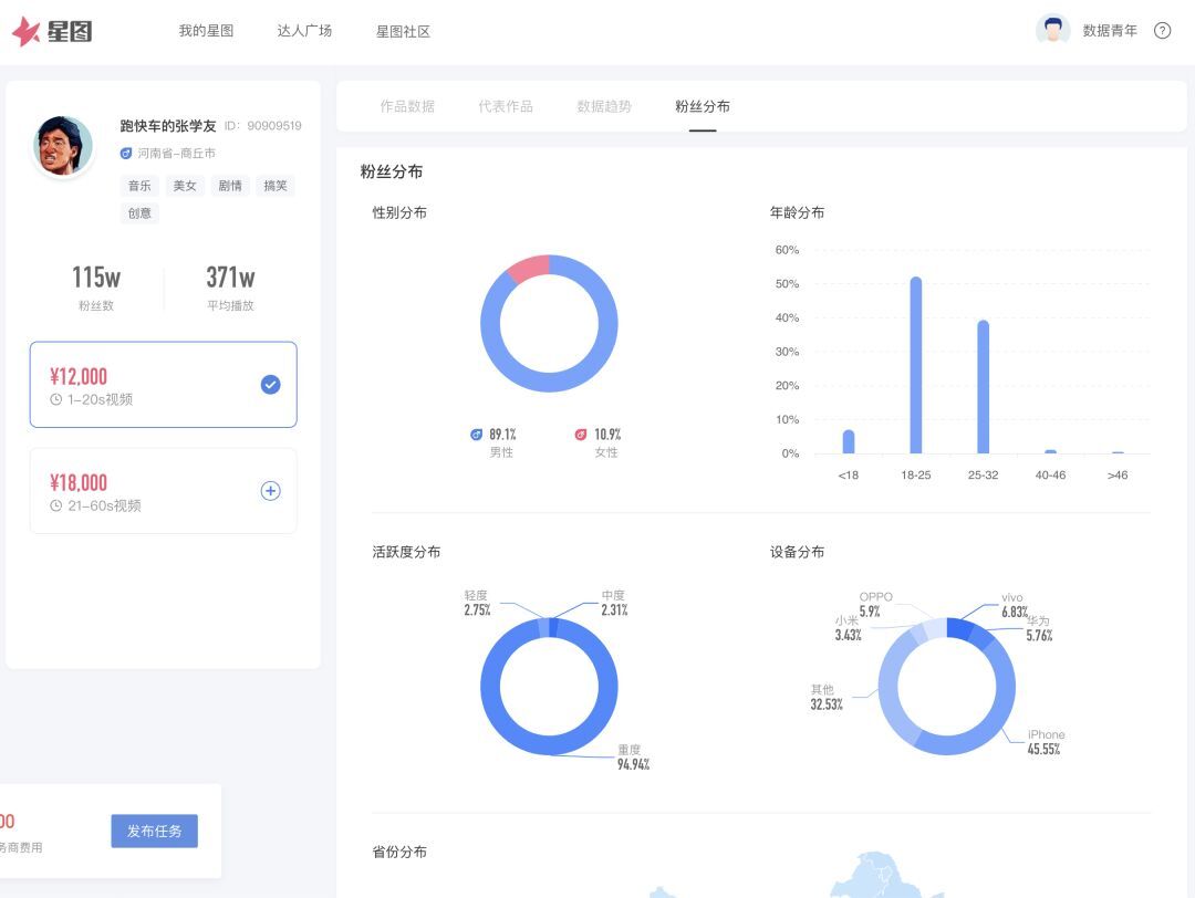 小鹿推广,竞价软件,SEM营销
