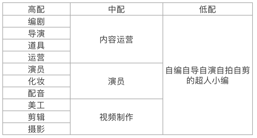 小鹿推广,竞价软件,SEM营销