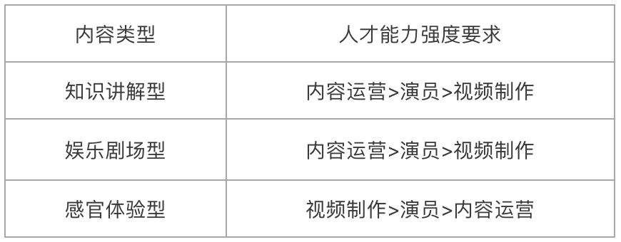 小鹿推广,竞价软件,SEM营销