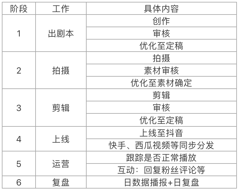 小鹿推广,竞价软件,SEM营销