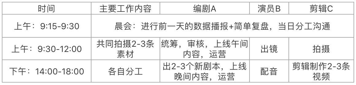小鹿推广,竞价软件,SEM营销