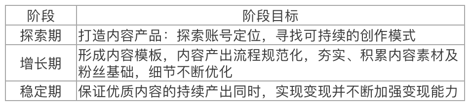 小鹿推广,竞价软件,SEM营销