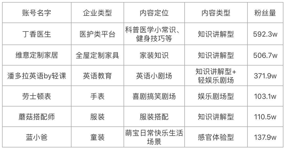 小鹿推广,竞价软件,SEM营销