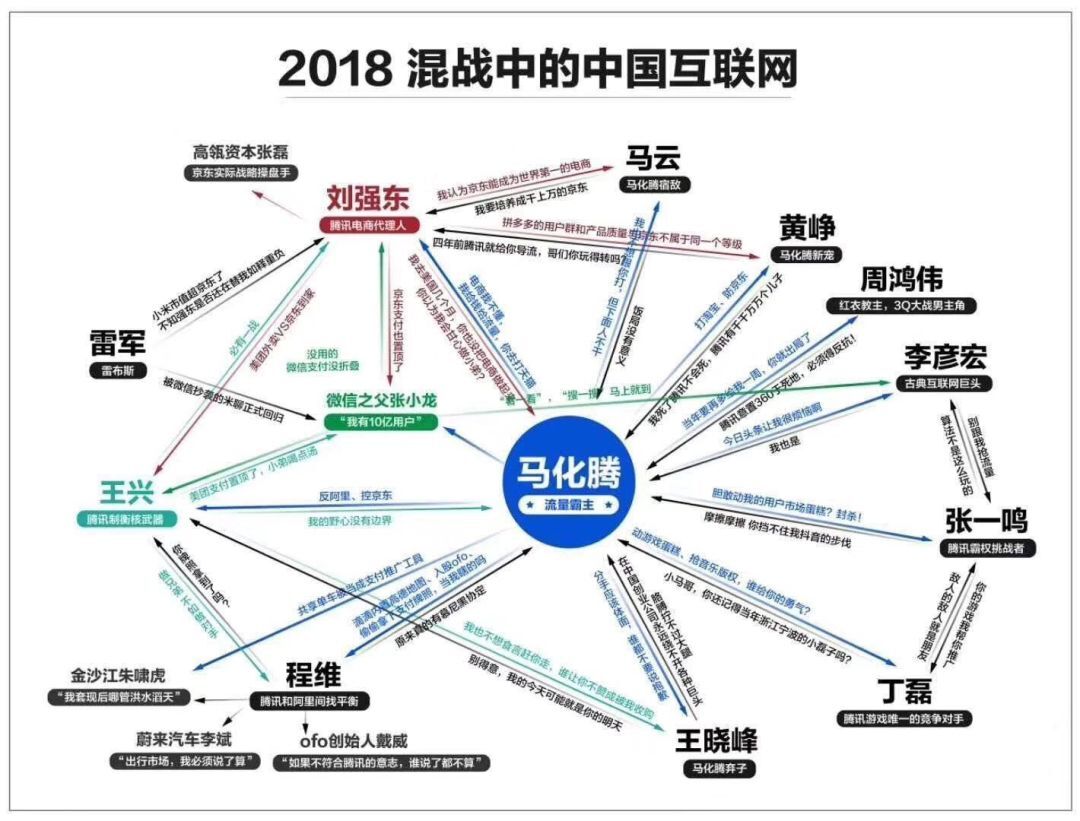 小鹿推广,竞价软件,SEM营销