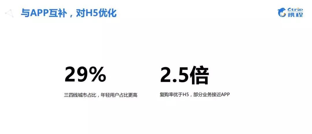 小鹿推广,竞价软件,SEM营销