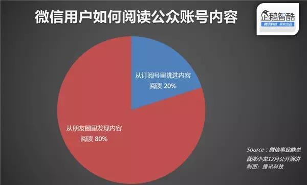 小鹿推广,竞价软件,SEM营销