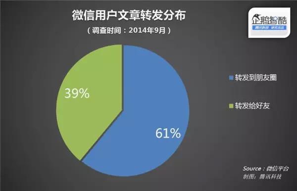 小鹿推广,竞价软件,SEM营销