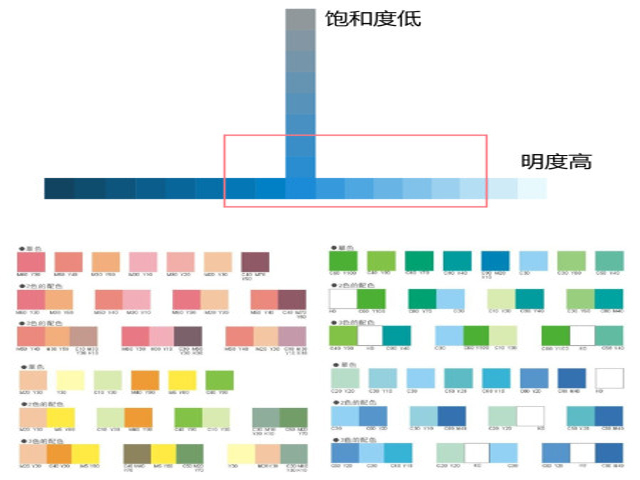 小鹿推广,竞价软件,SEM营销