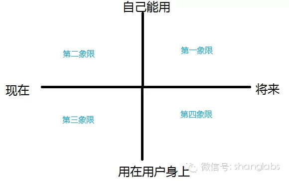 小鹿推广,竞价软件,SEM营销