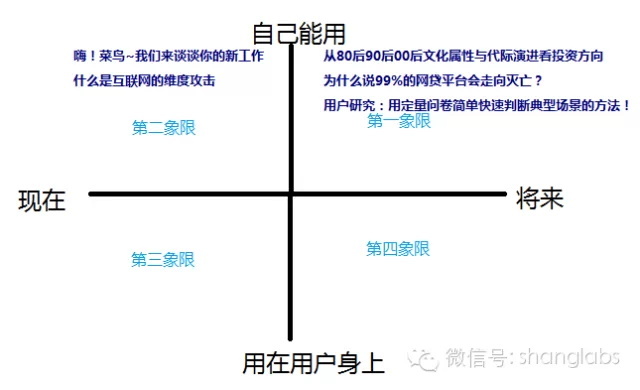 小鹿推广,竞价软件,SEM营销