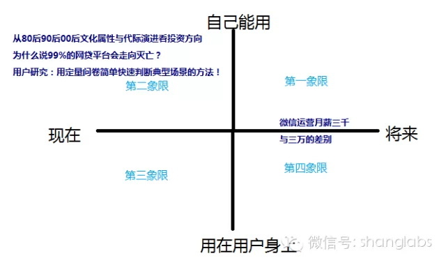 小鹿推广,竞价软件,SEM营销
