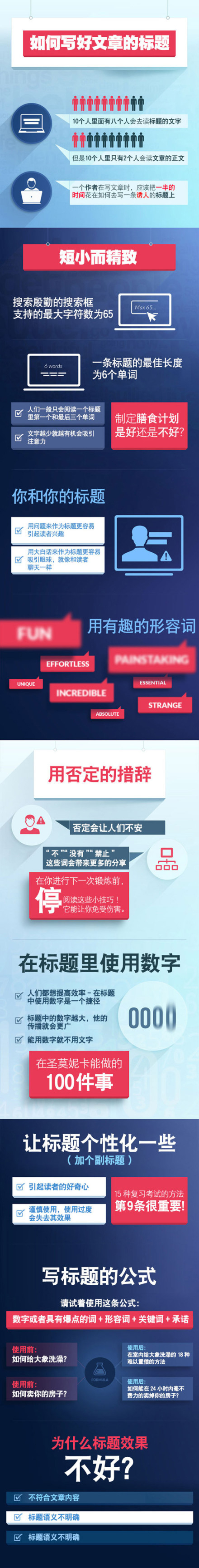 小鹿推广,竞价软件,SEM营销