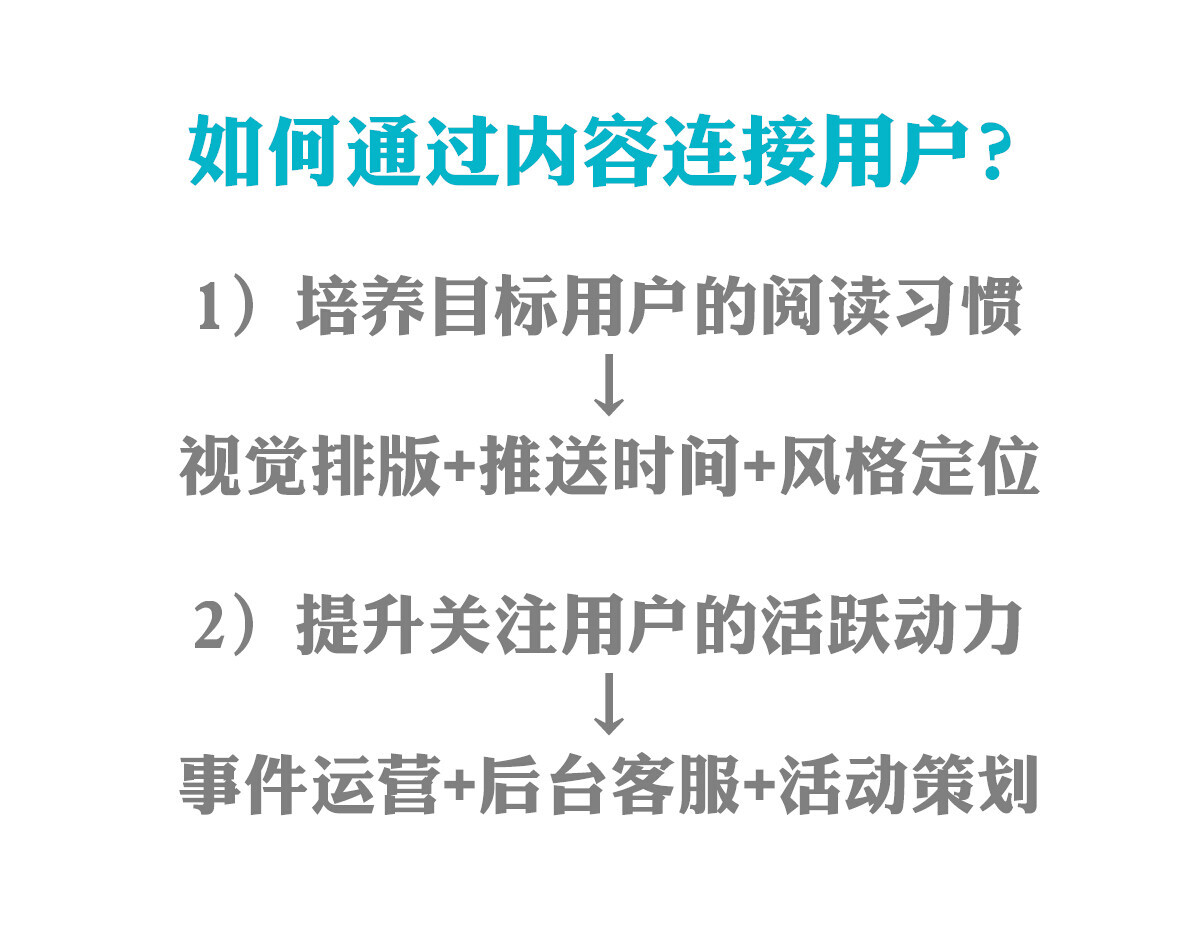 小鹿推广,竞价软件,SEM营销