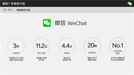 小鹿推广,竞价软件,SEM营销