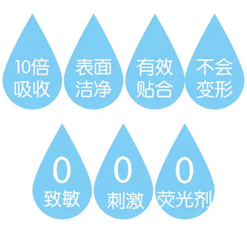 小鹿推广,竞价软件,SEM营销