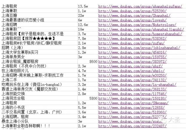 小鹿推广,竞价软件,SEM营销