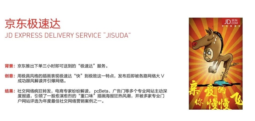 小鹿推广,竞价软件,SEM营销