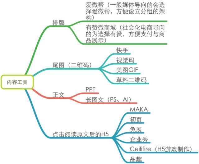 小鹿推广,竞价软件,SEM营销