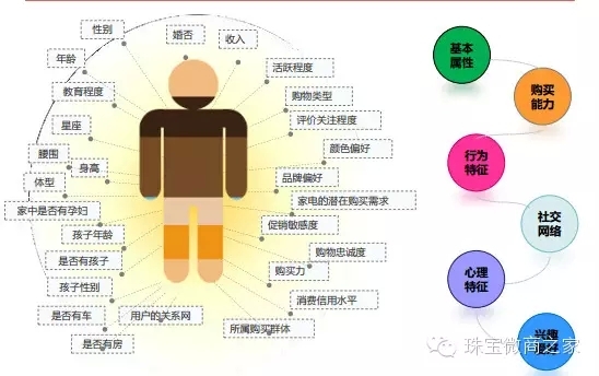 小鹿推广,竞价软件,SEM营销