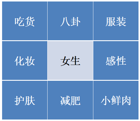 小鹿推广,竞价软件,SEM营销