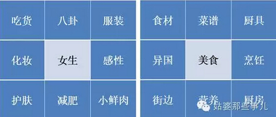 小鹿推广,竞价软件,SEM营销