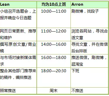 小鹿推广,竞价软件,SEM营销