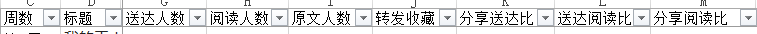 小鹿推广,竞价软件,SEM营销