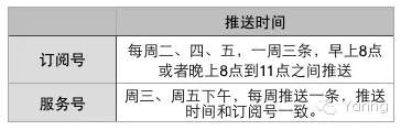 小鹿推广,竞价软件,SEM营销