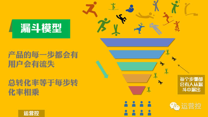 小鹿推广,竞价软件,SEM营销