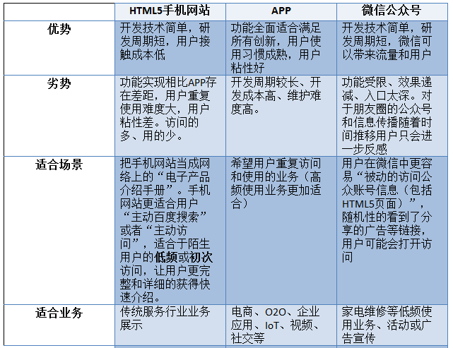 小鹿推广,竞价软件,SEM营销