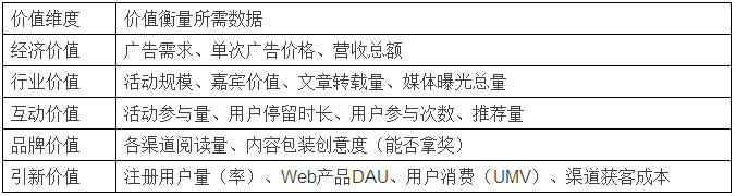 小鹿推广,竞价软件,SEM营销