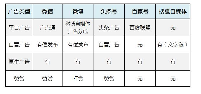 小鹿推广,竞价软件,SEM营销