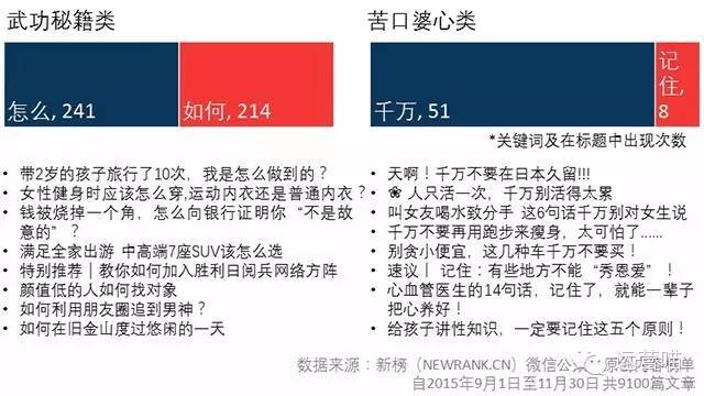 小鹿推广,竞价软件,SEM营销