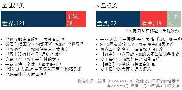 小鹿推广,竞价软件,SEM营销
