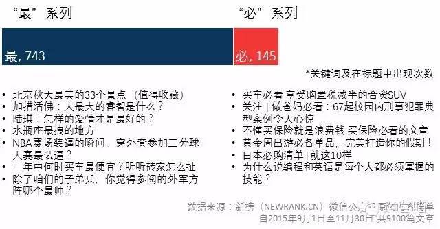 小鹿推广,竞价软件,SEM营销